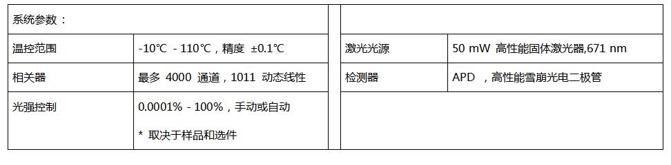 BeNano 90 Zeta 纳米粒度及 Zeta 电位仪基本性能指标.jpg