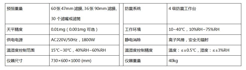 BTPM-MWS1低浓度恒温恒技术参数.jpg