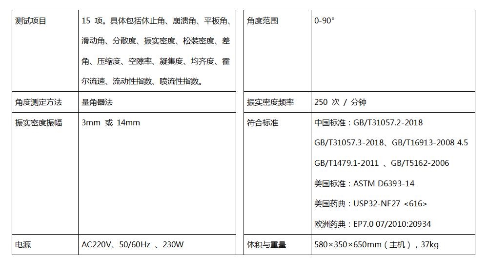 BT-1000粉体综合特性测试仪基本性能指标.jpg