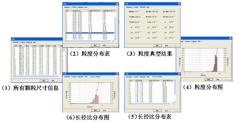 BT-1600图像颗粒分析系统软件功能举例1.jpg