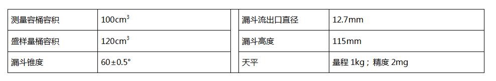 BT-100松装密度仪基本性能指标.jpg