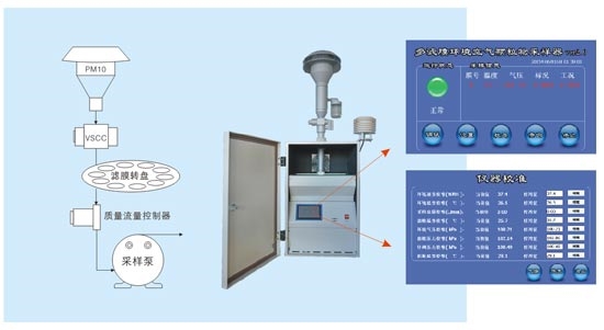 BTPM-HS10环境空气颗粒物采样器独特技术.jpg