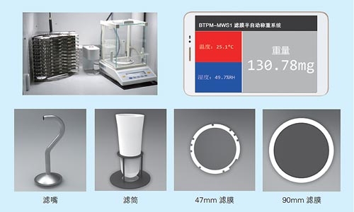 BTPM-MWS1低浓度恒温恒独特技术.jpg