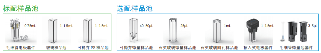 BeNano 90 Zeta 纳米粒度及 Zeta 电位仪检测技术.png